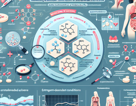 Anwendung von Letrozol bei östrogenabhängigen Erkrankungen: Ein Überblick