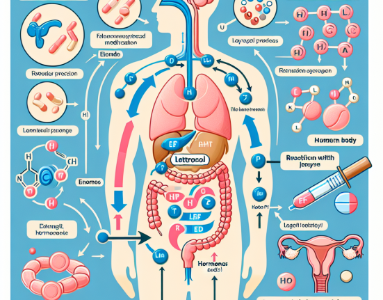 Wie sich Letrozol auf die Sexualfunktion auswirkt