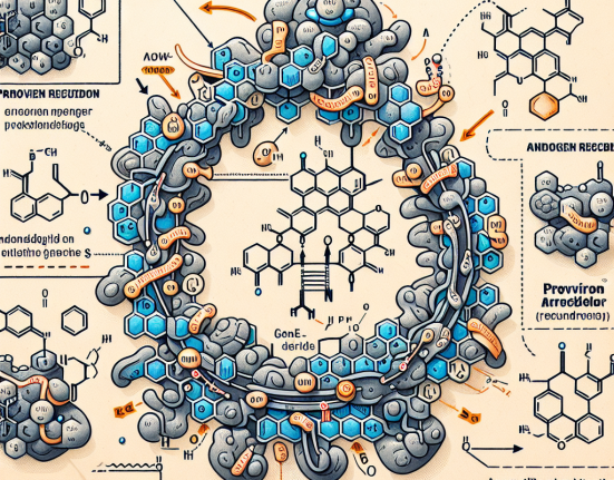 Wie Proviron auf Androgenrezeptoren wirkt: Biochemische Grundlagen